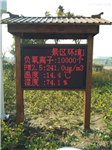 負(fù)氧離子監(jiān)測系統(tǒng)