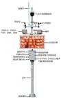 南京建筑工地揚塵在線監測系統，TSP在線監控儀器