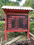 云南田園游玩負氧離子監測系統，負氧離子含氧量監測設備